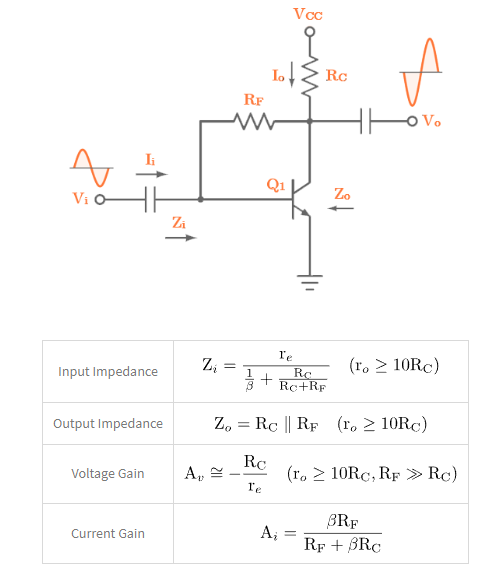 AC_FeedBack_CollectorBase1