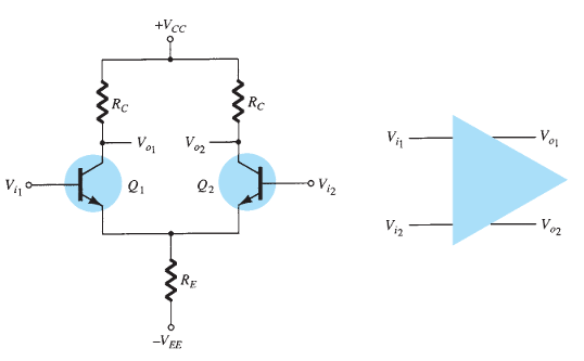 BasicDifferentialAmplifier