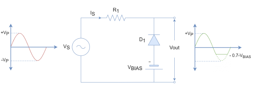 BiasedPositiveClipper_1