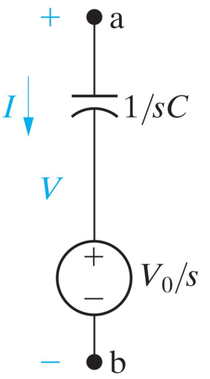 Capacitor_Equivalent_S_Domain_Voltage1