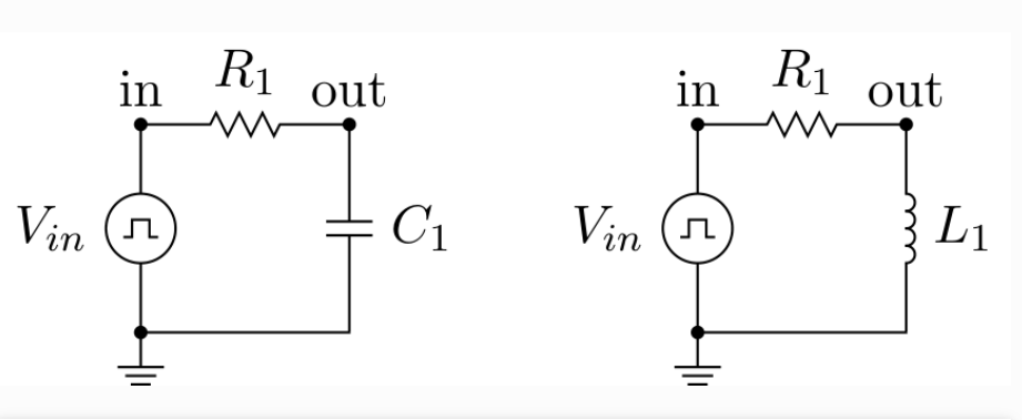 Capacior and Inductor