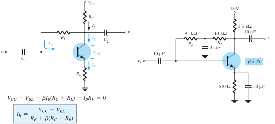 Controlled Feedback Configuration