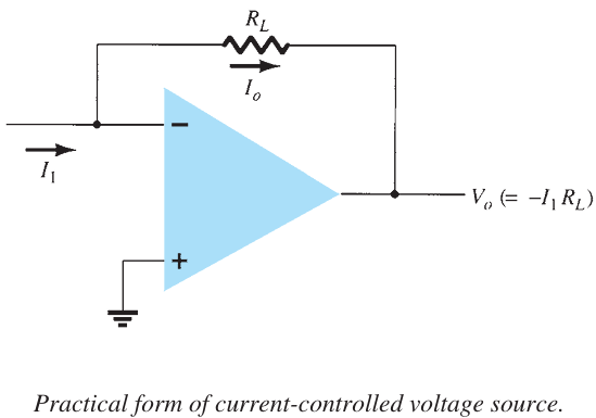 CurrentControlledVoltageSource1