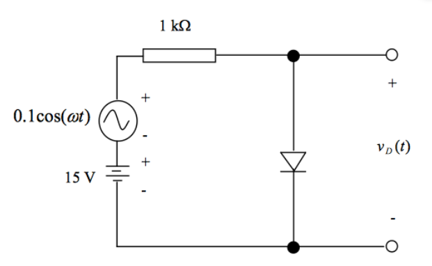 sinusoidal_series_DC