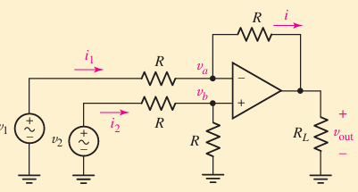 Difference amplifier1