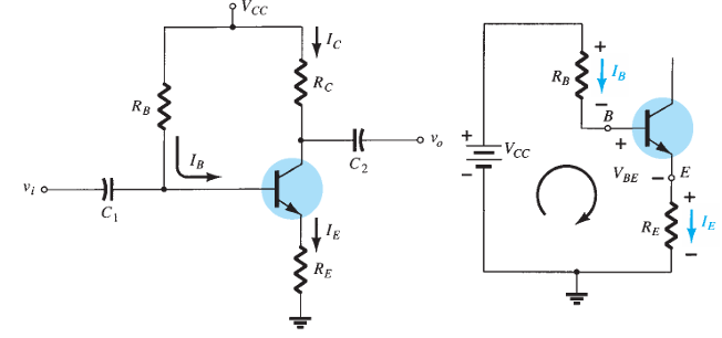 EmitterBiasConfiguration
