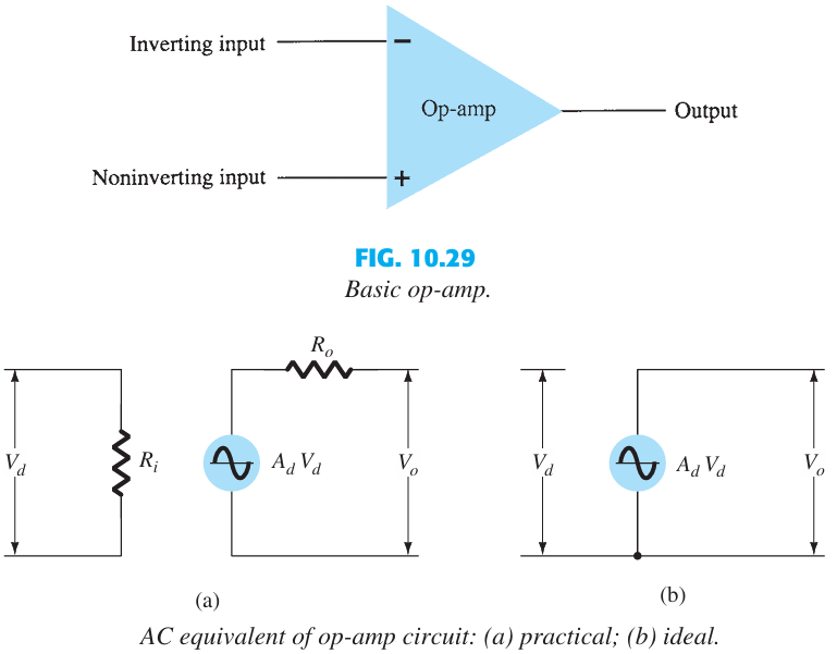 AC equivalent of op-amp circuit1