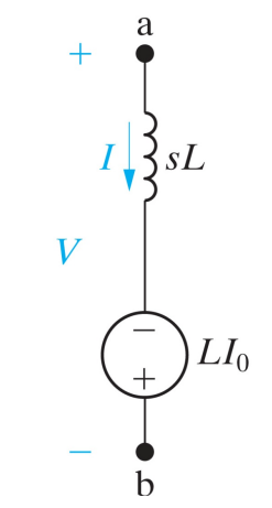 InductorSDmoain_Voltage