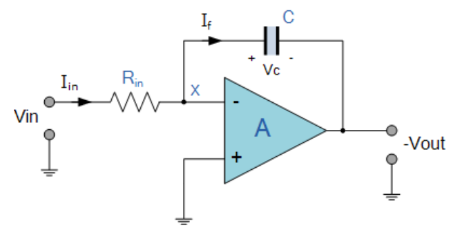 Integrator_with_OpAmp1