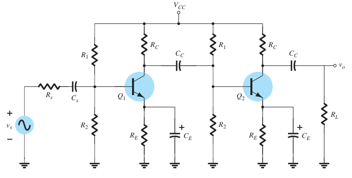 MultiStageCoupling_RC