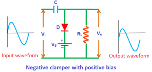 Negative clamper with Bias 1