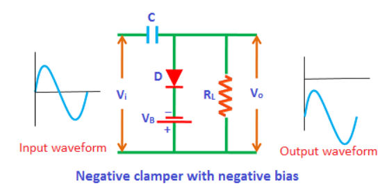 Negative clamper with Bias 1