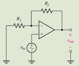 NonInvertingAmplifier_OpAmp1