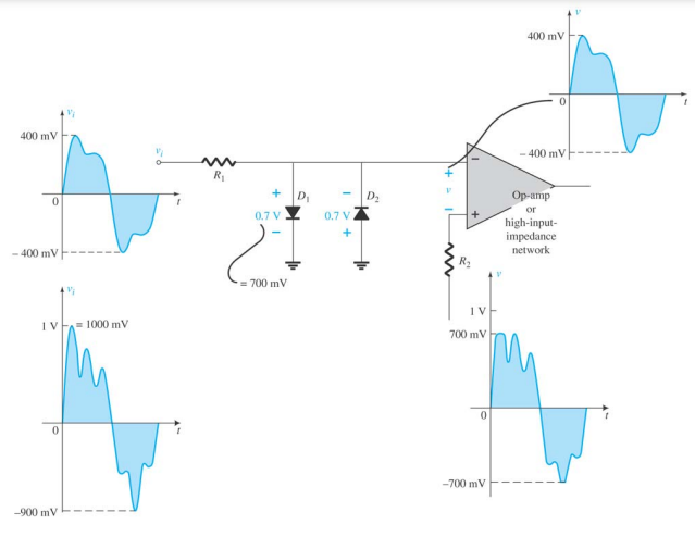 OpAmp_Protect_Input_1