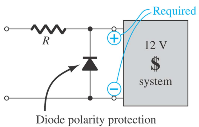 POLARITY INSURANCE 1