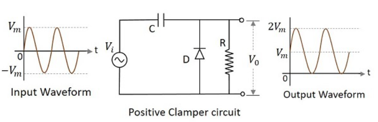 PositiveClamperCircuit1