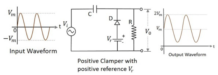Positive Clamper with Positive Vr_1