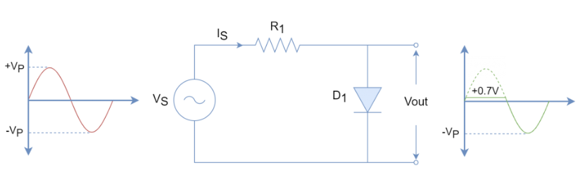 PositiveSeriesClipper