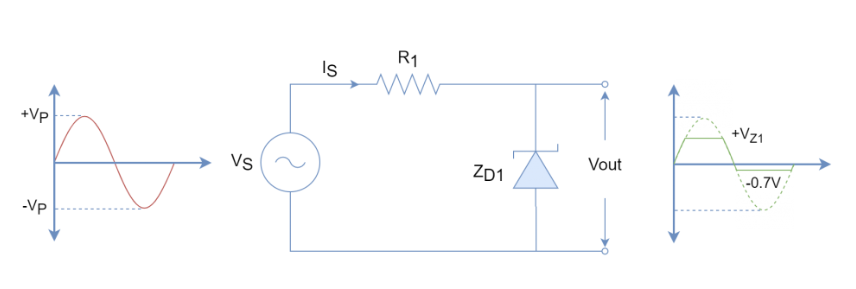 Positive cycle Zener diode_1