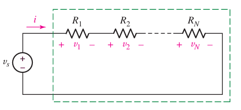 RESISTORS IN SERIES