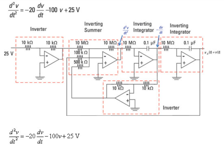 SolvingDifferentialEquation_OpAmp1