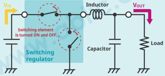 SwitchingRegulator