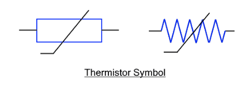 Symbols in Circuit Diagrams