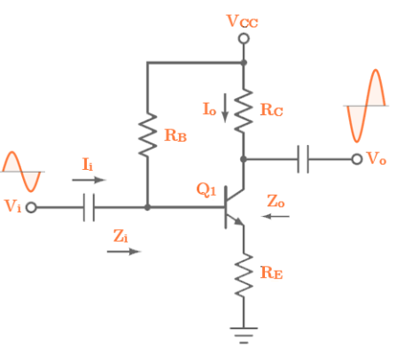 AC_UnbypassedEmitterBias