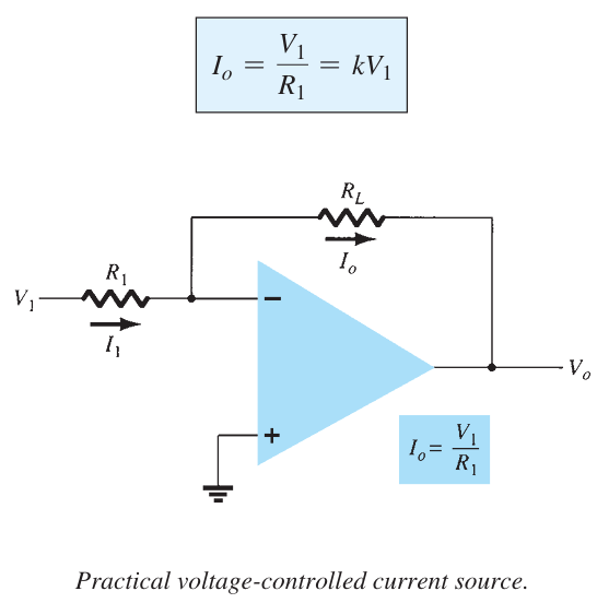 VoltageControlledCurrentSource1