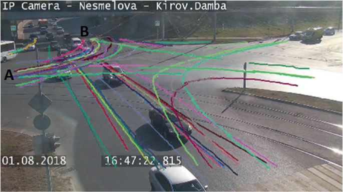 VehiclesTrajectories