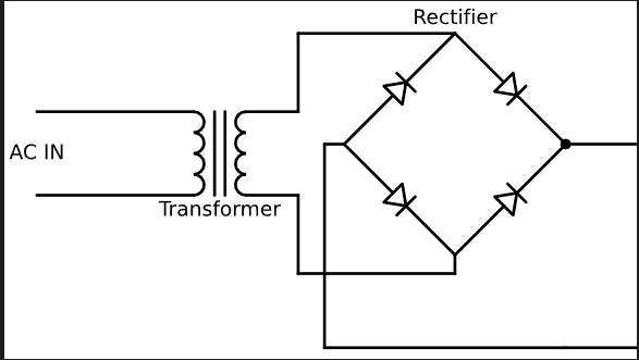 Linear Power Supply Design