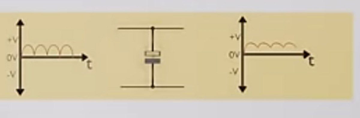 Filter Circuit