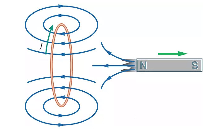 موتور جریان مستقیم (DC Motor) — illustration 22