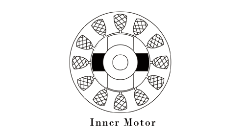 موتور جریان مستقیم (DC Motor) — illustration 44