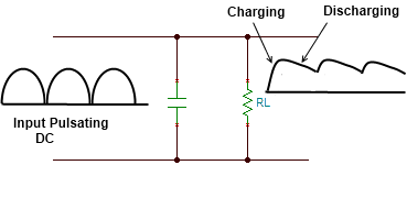 Capacitor Filter