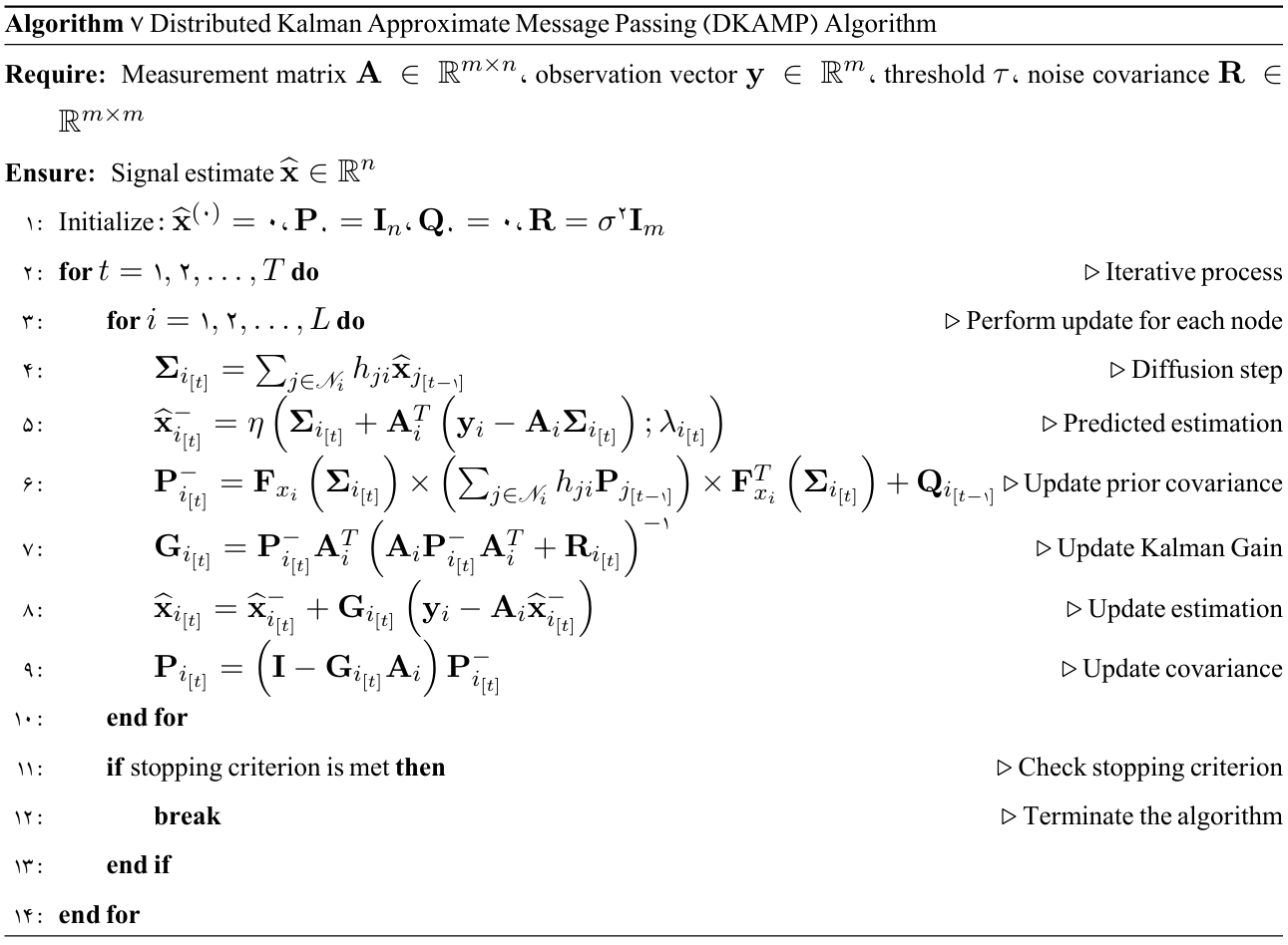 Decentralized Kalman-based Approximate Message Passing Algorithm