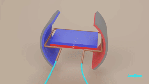 موتور جریان مستقیم (DC Motor) — illustration 8