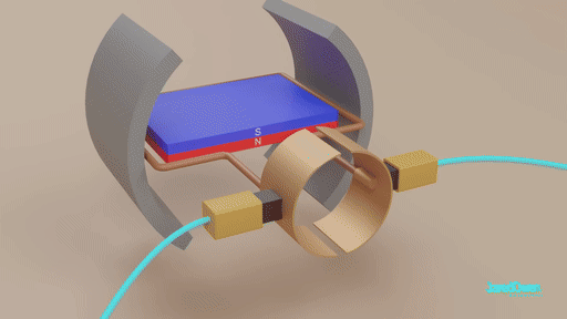 موتور جریان مستقیم (DC Motor) — illustration 9