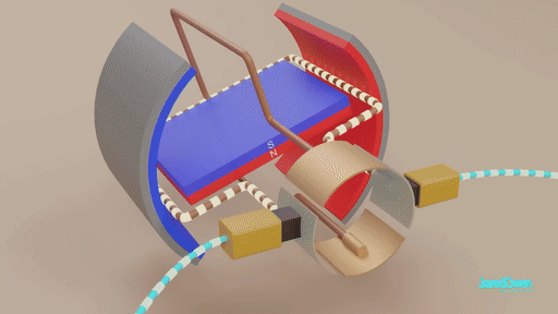 موتور جریان مستقیم (DC Motor) — illustration 10