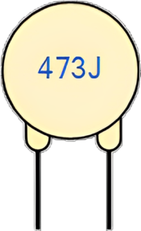 مثال کد تلرانس