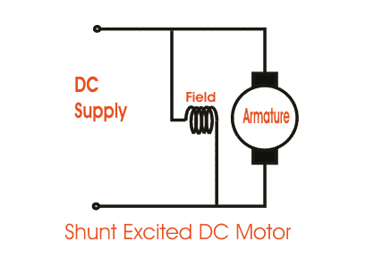 مدار موتور شنت DC
