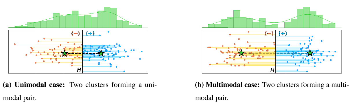 test_comparison
